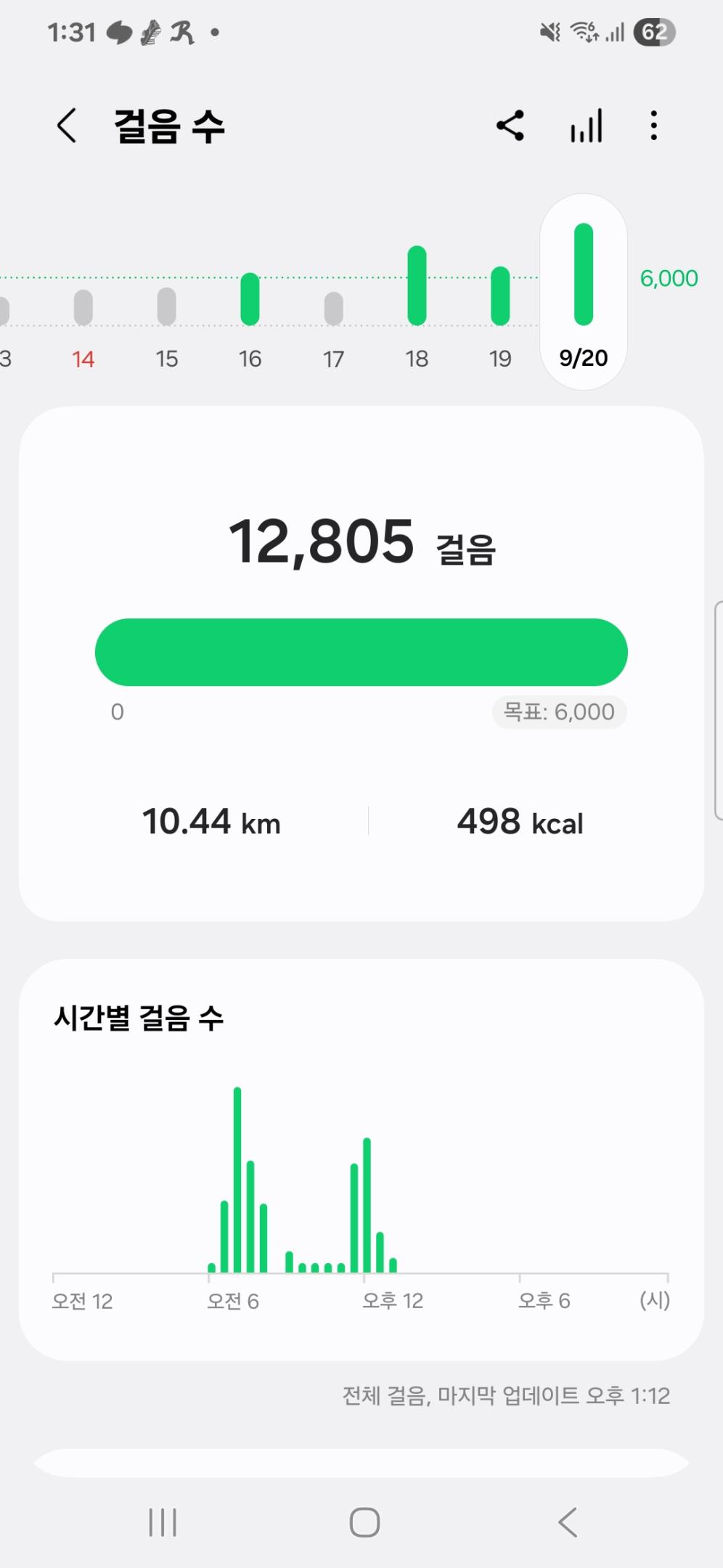 컨텐트 이미지